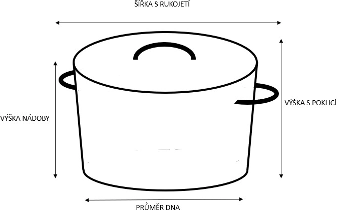 Lonec s steklenim pokrovom Kitchisimo Bianco 20 cm