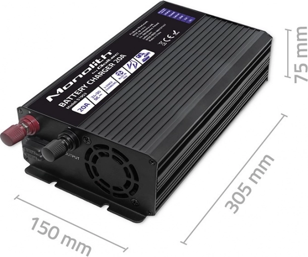 Robustna in učinkovita zasnova