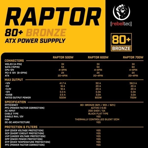 Napajalnik Rebeltec Raptor 600W Bronze 80+