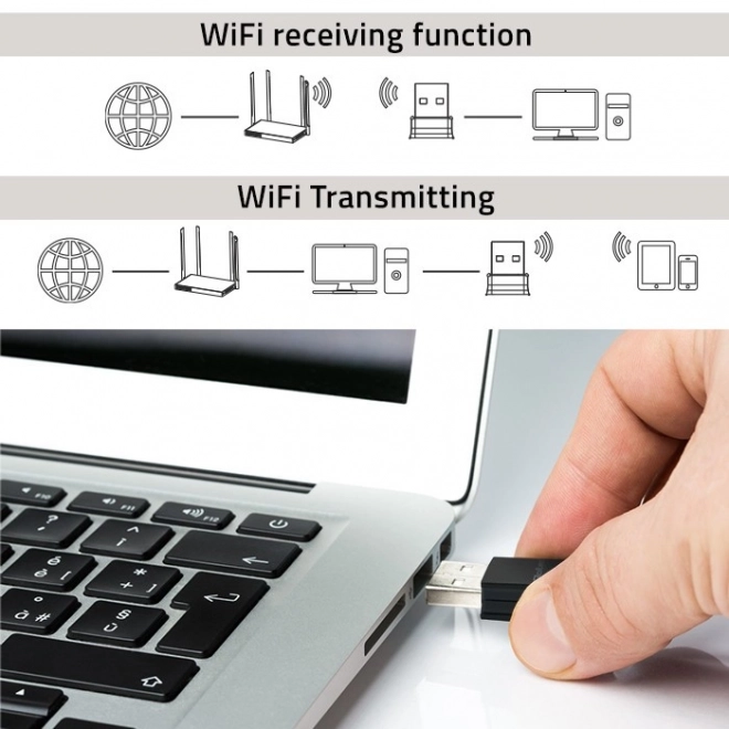 Brezžični mini adapter za Wi-Fi in Bluetooth 4.0 USB
