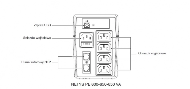 Rezervni napajalnik UPS Netys PE 650VA/360W