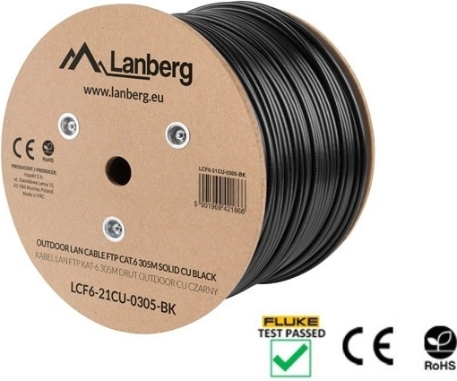 FTP oklop in pas do 250 MHz