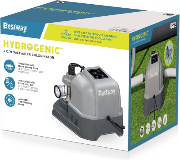 Učinkovit proizvodni proces