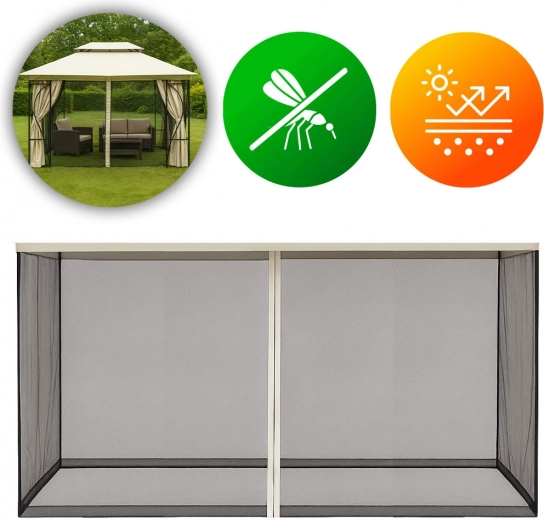 Enostavno upravljanje