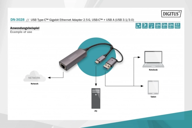 Digitus USB-C na USB-A adapter na RJ45 2.5 Gigabit Ethernet