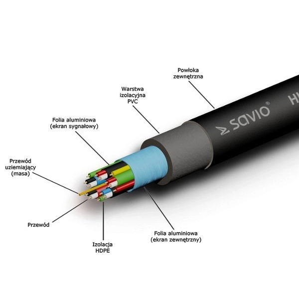 HDMI kabel (M) 20 m, črna, zlate končnike, visoka hitrost v1.4, ethernet/3D, CL-75
