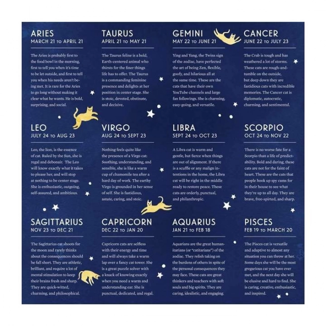 Sestavljanka Mačji zodiak 500 kosov od Galison