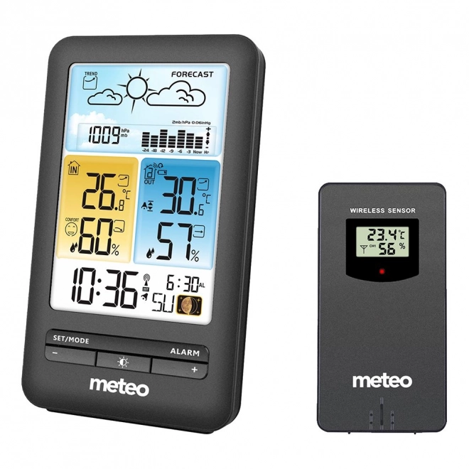 Meteorološka postaja METEO SP98