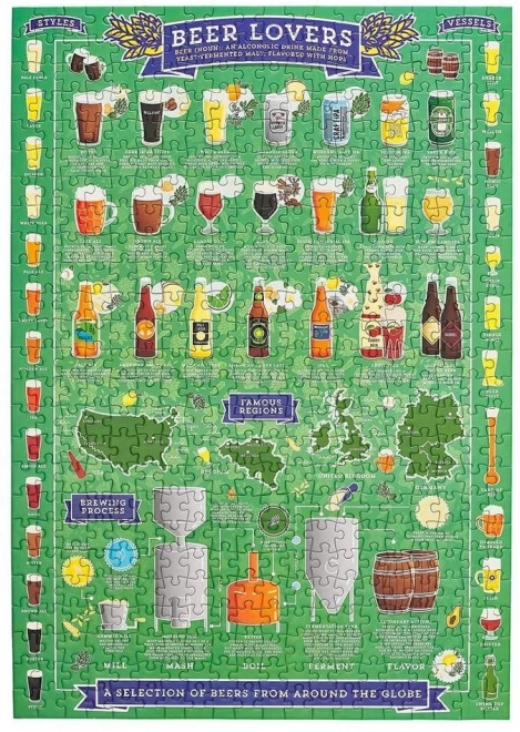 Ridley's Igre Puzzle za ljubitelje piva, 500 kosov