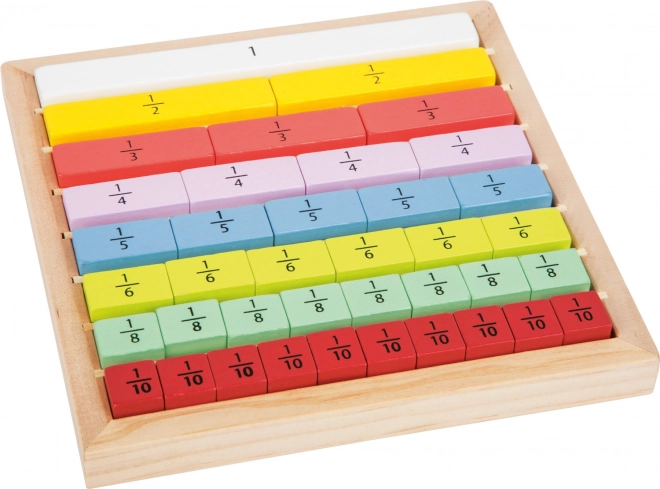 Majhna noga Educativna tabla barvni ulomki