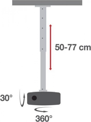 Popolna prilagodljivost vrtenja in nagiba