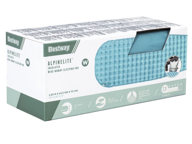 ThermaZone sistem