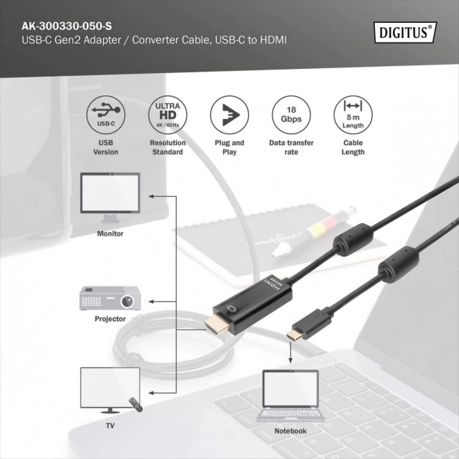 Kabel USB Type-C na HDMI za prenos video signala 4K/60Hz 5m črna