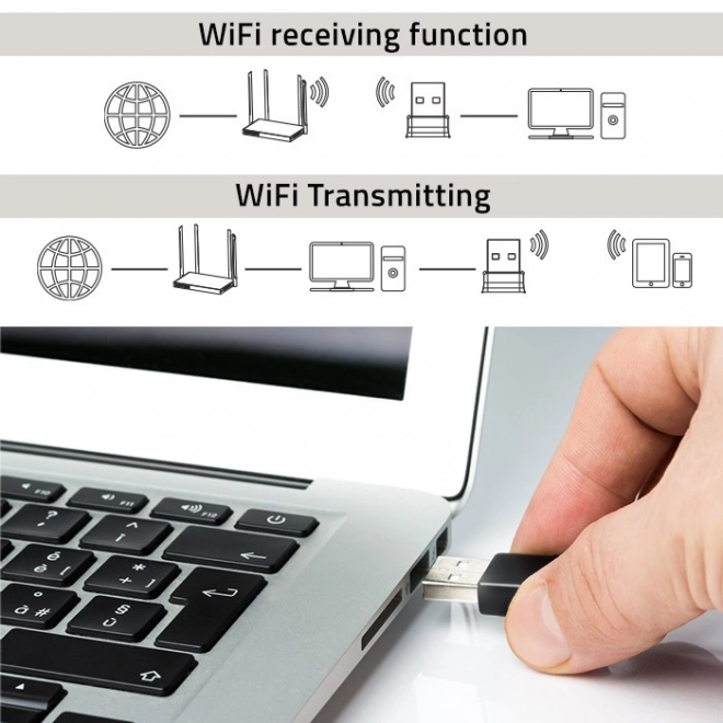 Brezžični Mini Adapter WiFi Qoltec USB 2.0 300Mbps