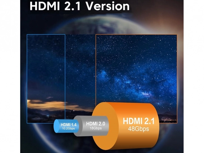 Ultra hiter HDMI kabel 8K 60Hz 4K 120Hz pozlačen 1,5 m