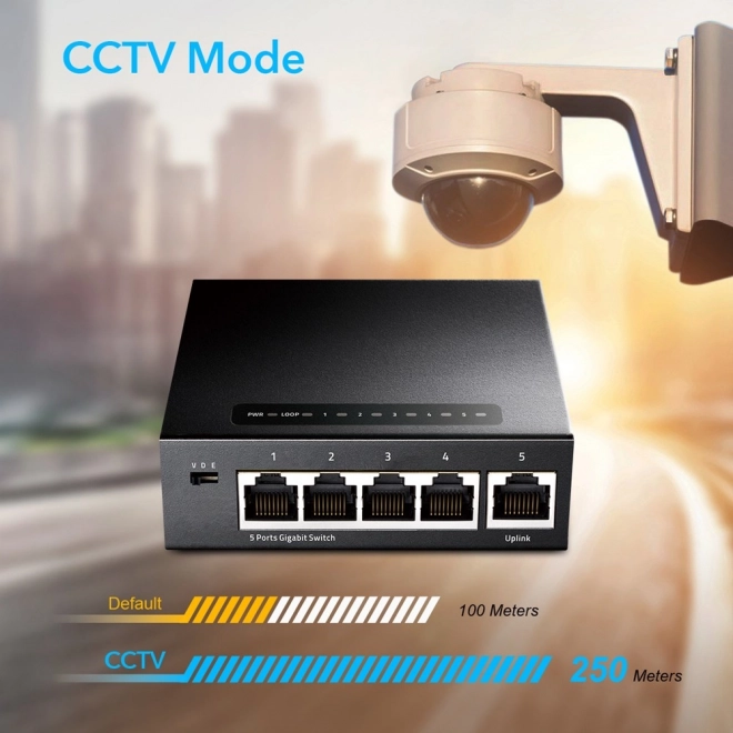 Gigabitno stikalo GS105 5-portno