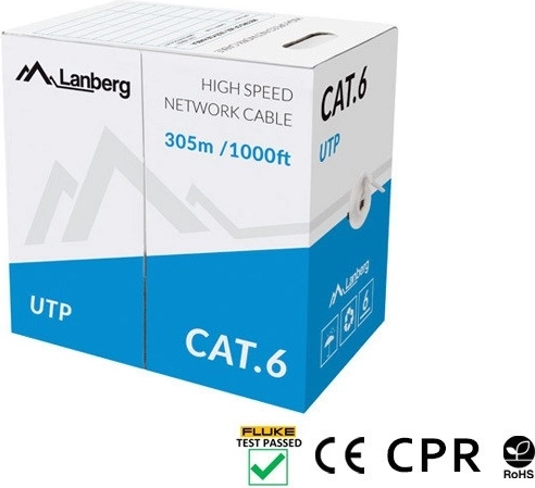 Zmogljivost Cat.6 do 250 MHz