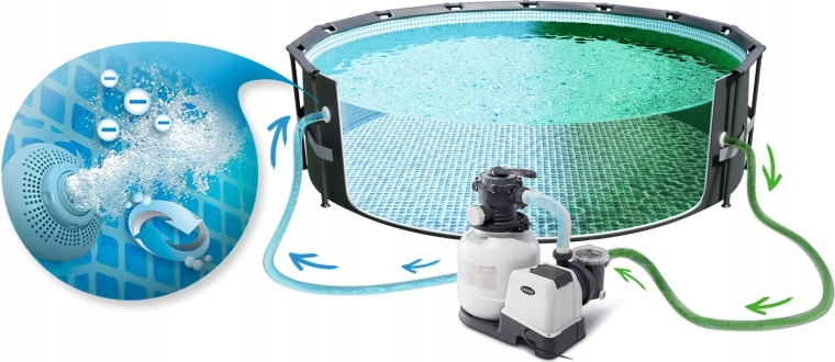 Enostavno upravljanje in vzdrževanje