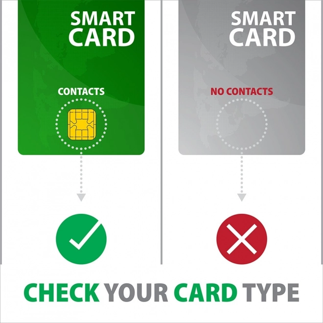 CRE-SMP2A ID in SD/microSD/SIM kartica PocketReader USB