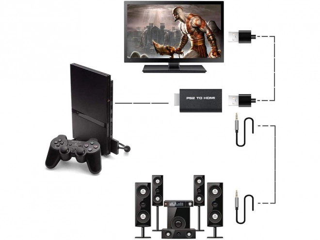 Adapter PS2 na HDMI audio pretvornik