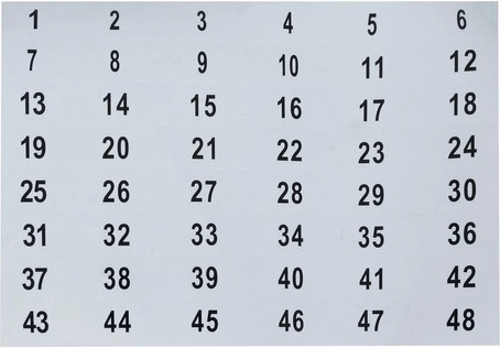48 kavljev in številčno označevanje