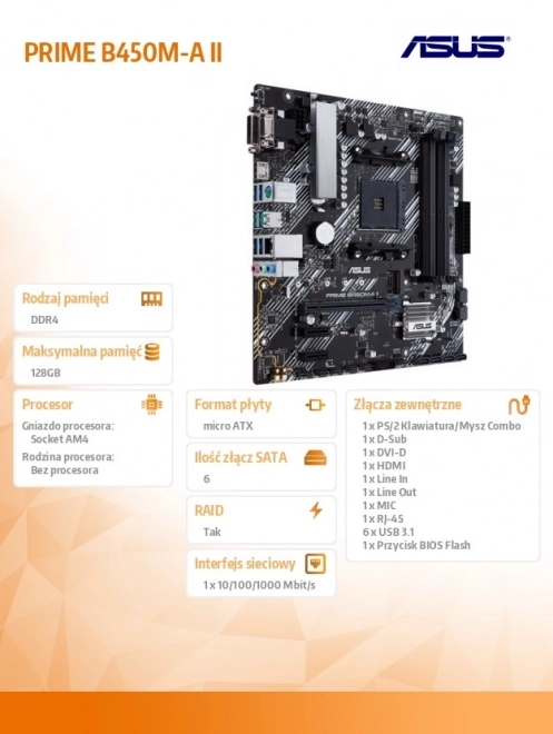 Osnovna plošča ASUS Prime B450M-A II