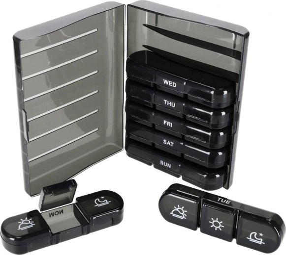 Pregled za cel teden