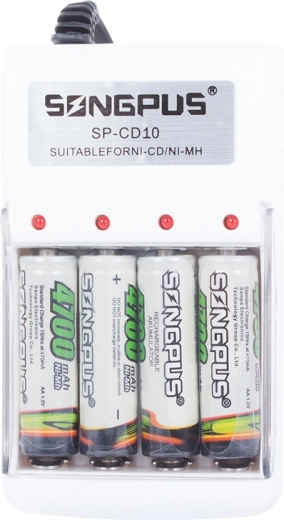 Kompatibilnost in udobje