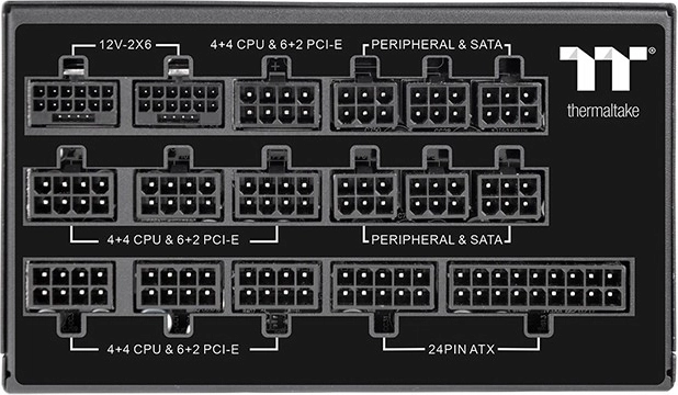 Fully modular cabling and Gen5 readiness