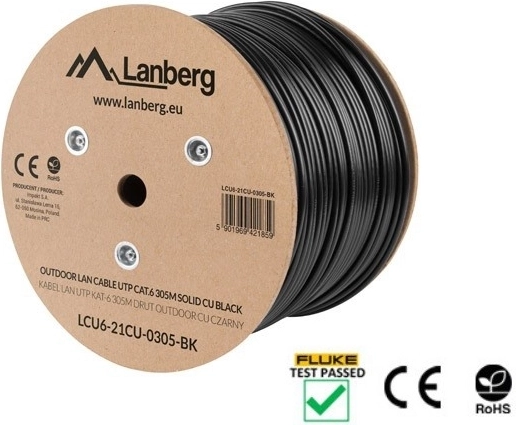 Polni bakreni vodniki za največjo zanesljivost