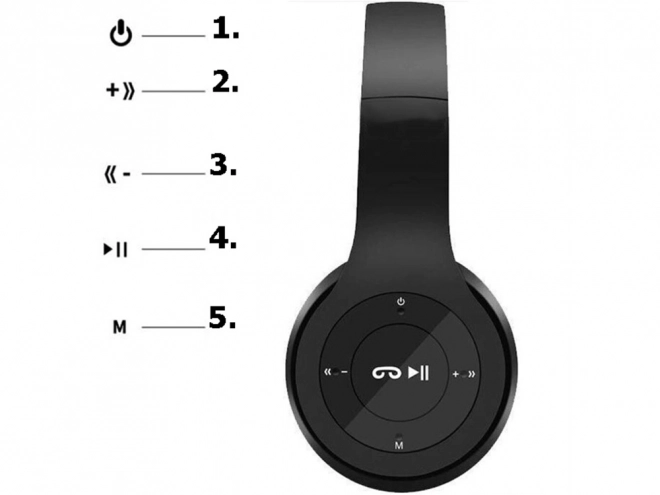 Brezžične slušalke P47 Bluetooth mikrofon mp3 – Črne
