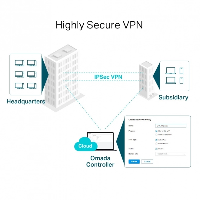 Profesionalni gigabitni VPN usmerjevalnik TP-Link ER7206