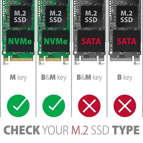PCEM2-1U notranji adapter PCIe x16/x8/x4, reža M.2 NVMe M-key, 1U