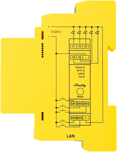 Vgrajeno merjenje energije