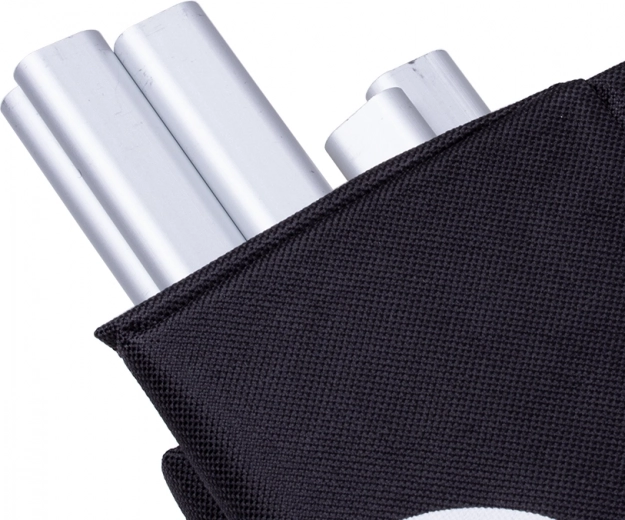 Vodoodporen material