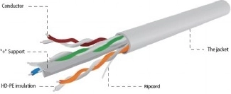 Kabel UTP kategorija 6 AWG24 100 m siva
