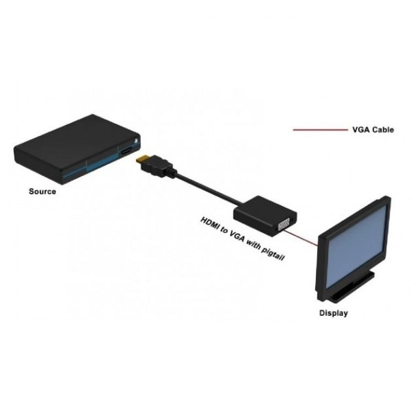 HDMI priključek moški na VGA ženski, črn, 10 cm