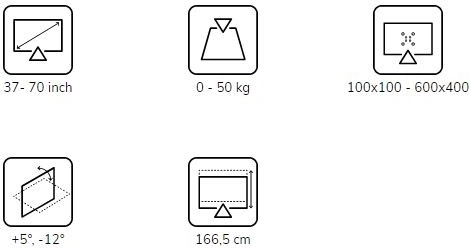 Široka združljivost in visoka nosilnost