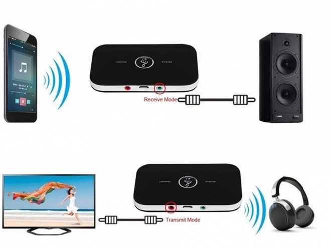 Bluetooth audio sprejemnik oddajnik adapter 2v1