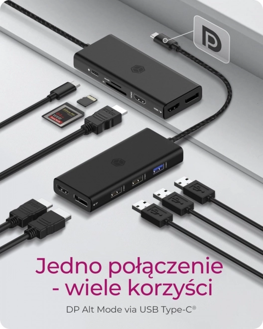 Namizna priklopna postaja 9v1 HDMI, DP, CR, Tip-C