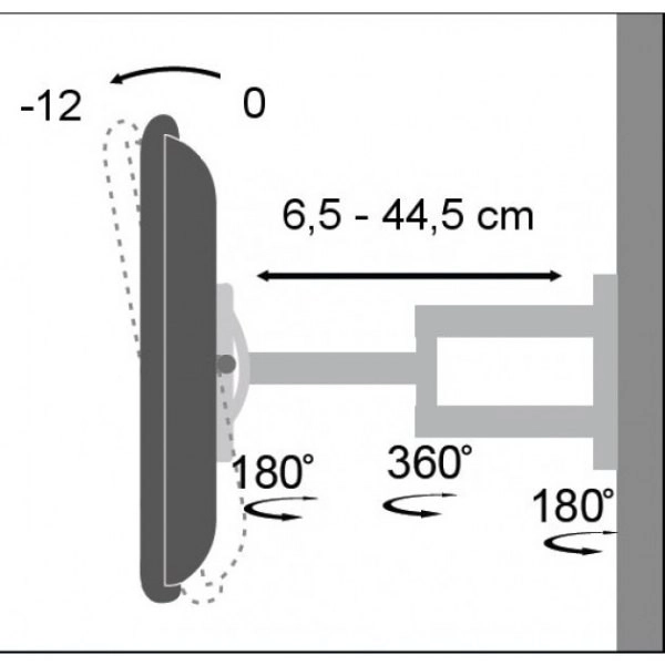 Stenski nosilec za LCD/LED 19-37 palcev, dvojna roka, nastavljiv, bel