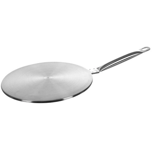 Indukcijska podloga Ruhhy 24281