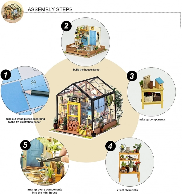 Cvetlična hiša Cathy - Miniaturen rastlinjak