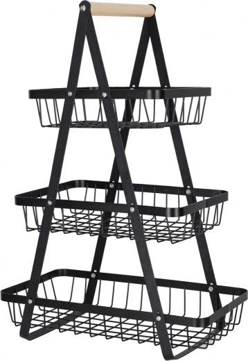 Tri nivoji za maksimalen red