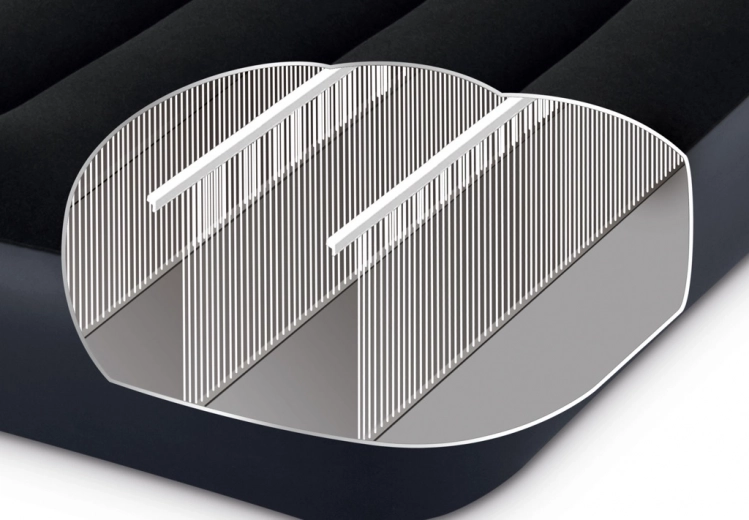 Stabilna konstrukcija z enakomerno razporeditvijo pritiska