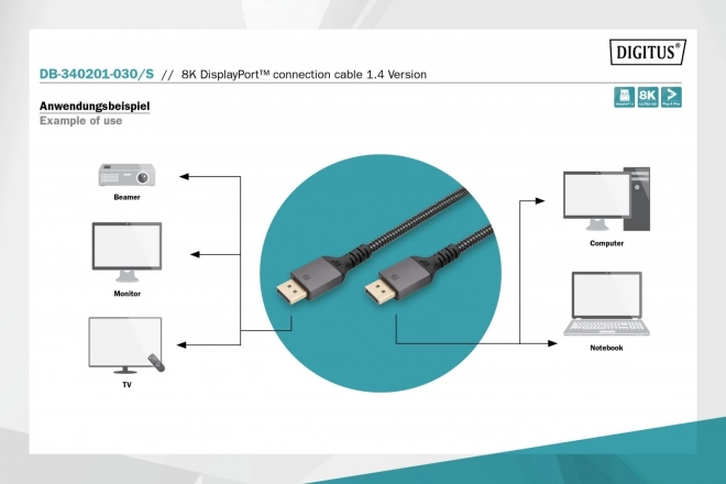 Premium DisplayPort 8K 60Hz UHD kabel 3m črn