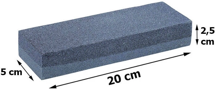 Udobne mere in stabilna oblika