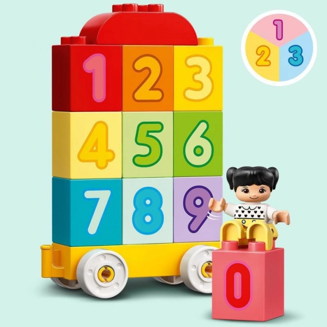 LEGO Duplo 10954 Vlak s številkami – Učimo se šteti