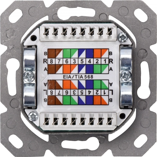Hitra namestitev na LSA z barvnim kodiranjem