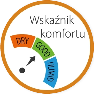 Meteo domača meteorološka postaja